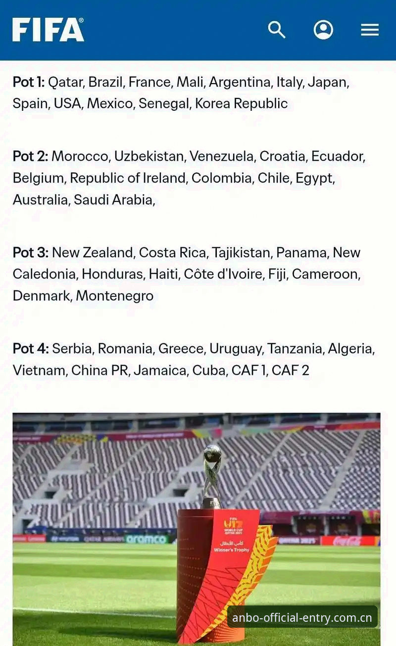 U17世界杯抽签揭晓：3个必看看点带你读懂中国男女足签运